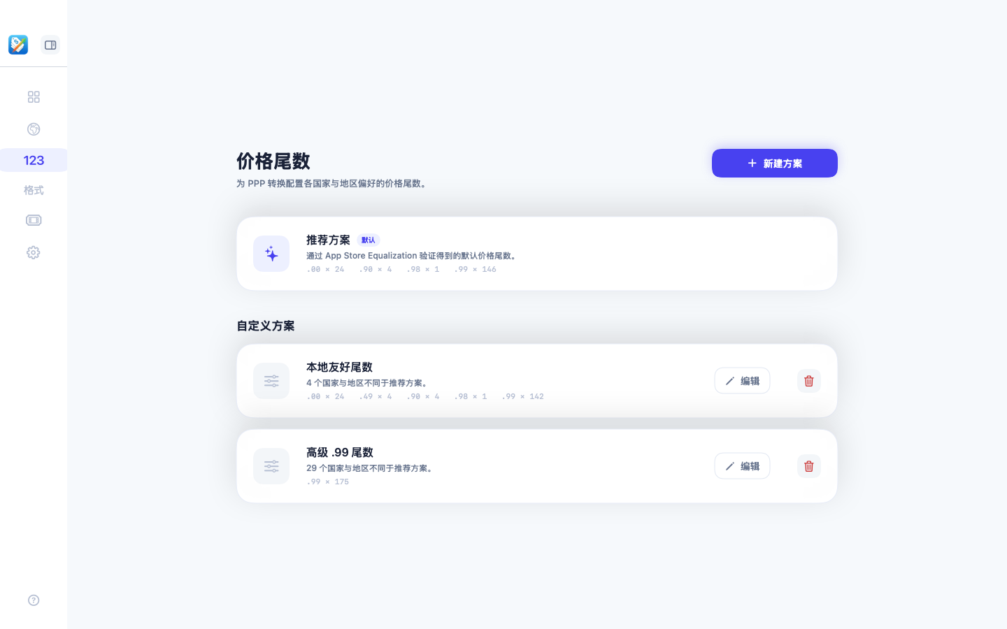 GoodPriceMatrix 自定义价格尾数方案